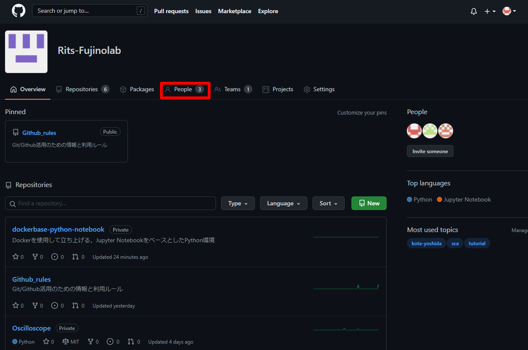 組織にメンバを追加する Github_rules